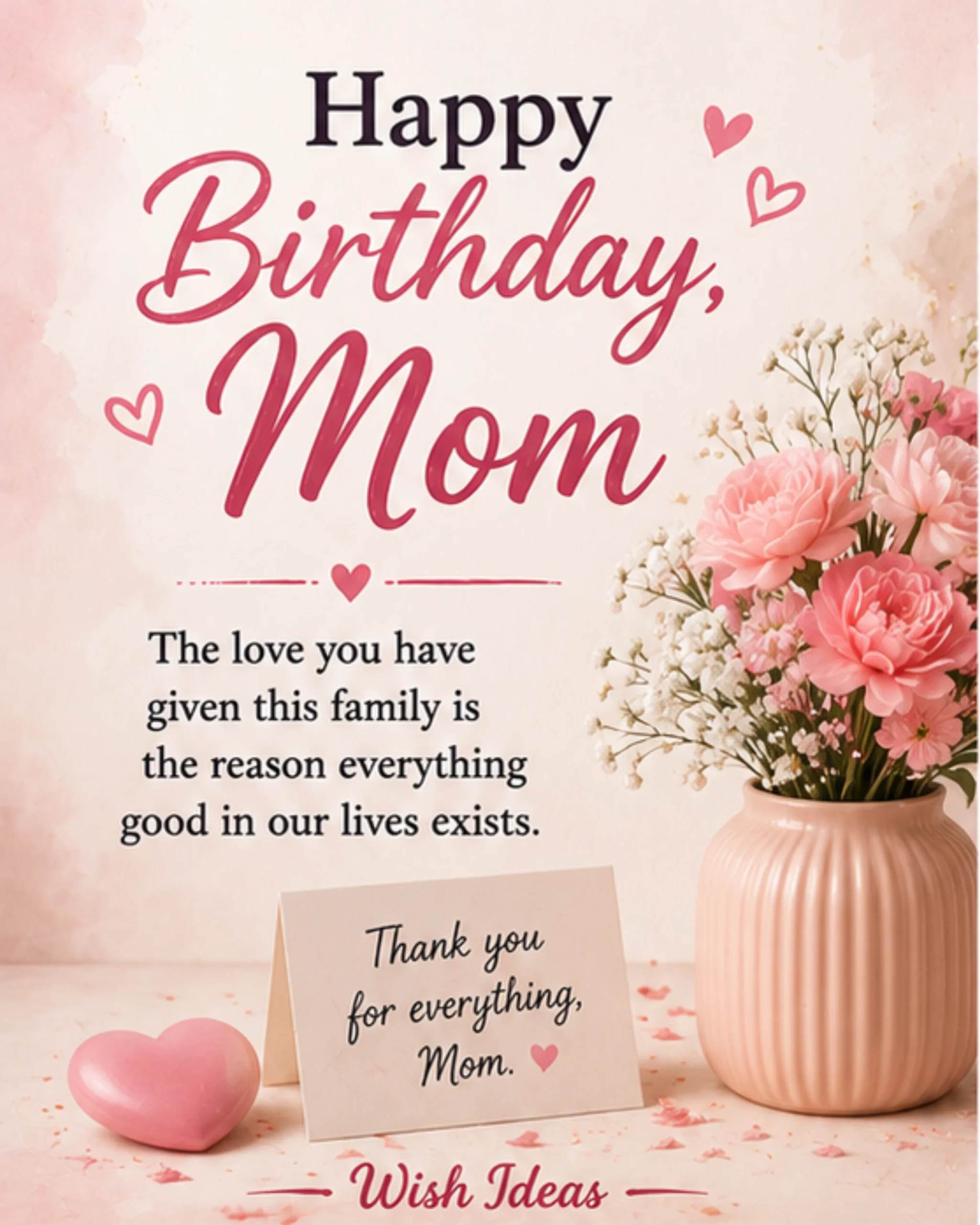 Birthday Wishes for Mom